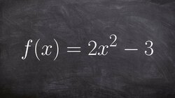 Writing the inverse of another function as an inverse function Instructional Video