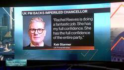 'Sigh of relief' in Treasury today, says former Conservative Adviser News Clip