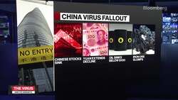 China Vows Stronger Policy to Boost Jobs as Covid Rages News Clip