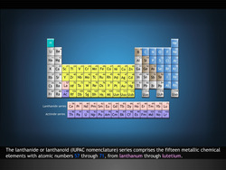 The Inner Transition Elements (f- Block) Instructional Video