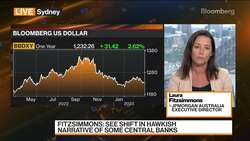 JPM's Fitzsimmons: Still Room for Dollar to Move Lower News Clip