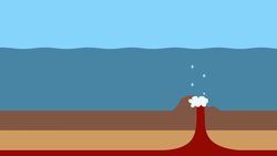 Five Facts - Rocks Instructional Video