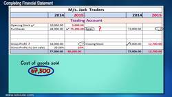 Completing Financial Statement Art of Accounting Analysis Instructional Video