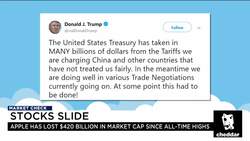 Apple Shock Sends Markets Tumbling News Clip