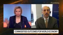 Good, Bad, Ugly: BofA's Three Scenarios for Commodities News Clip