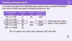 Calculating the mean from a grouped frequency table Instructional Video