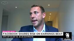 Facebook Earnings Beat Expectations News Clip