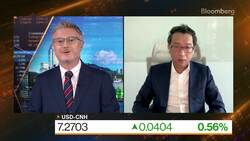 Grow Investment Hao Hong on China's Selloff News Clip