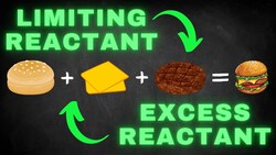 Limiting vs Excess Reactants - what's the difference? Instructional Video