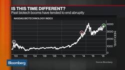 Biotech Companies Go Public at a Blistering Pace News Clip