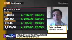 Chip Crunch May Last Through End of 2021, Bain & Co.'s Hanbury Says News Clip