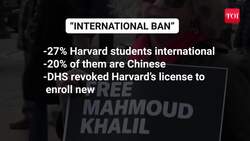 Trump’s Big China Fear Over Harvard: Millions In Funds, Communist Influence And More News Clip