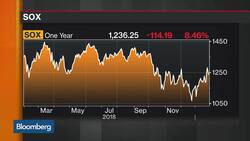 Semiconductor Fundamentals Haven't Reached a Bottom, Says CLSA's Hou News Clip