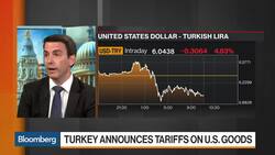 Turkey Must Hike Rates By 10% 'Minimum,' Fidelity's Greer Says News Clip