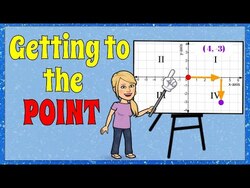 Introduction to the Coordinate Plane: Getting to the Point Instructional Video