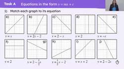 Finding the equation of the line ay + bx + c = 0 Instructional Video
