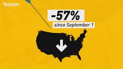 The Red/Blue Disparity in COVID Deaths News Clip