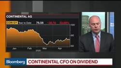 Continental’s Long-Term Plans Are Unchanged: CFO News Clip