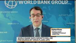 Why the World Bank Cut Its Global GDP Forecast News Clip
