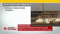 EgyptAir Flight MS804 from Paris to Cairo crashes News Clip