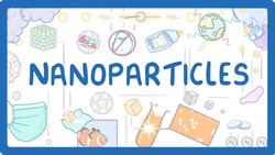 GCSE Chemistry - Nanoparticles #22 Instructional Video