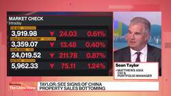 China's Private Sector 'Looking A Lot Better,' Matthews Asia's Taylor Says News Clip