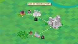 How did Detroit Become the Motor City? | Industrial Geography | Crash Course Geography Instructional Video