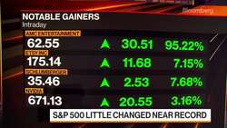 Beyond the Bell 06/02/2021 News Clip