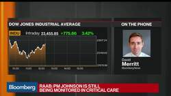 British PM Boris Johnson in 'Good Spirits,' in Intensive Care News Clip