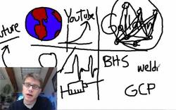 Improving Education - First Draft Instructional Video