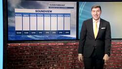 Wednesday continues 9-day cloudy sky streak in NYC; tracking possible Friday rain News Clip