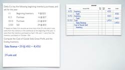 LIFO Method Example for Cost of Goods Sold Calculation Instructional Video