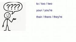 Confused Words Instructional Video