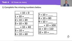 Explain the relationship between multiplying a number by 10 and multiples of 10 Instructional Video