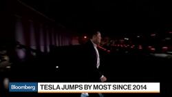 Tesla Analyst Sees Many Positives in Musk's SEC Settlement News Clip
