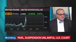 BlackRock Sees Space for Yields to Go More Negative News Clip