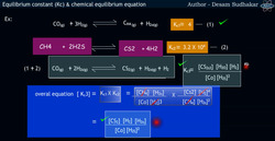 Kc values - Calculation Instructional Video