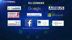 MEPs vote for 'mandatory' lobbying register - but critics say it doesn't go far enough News Clip
