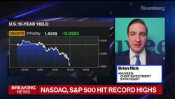 Banks Ready to Payback Shareholders After Stress Tests News Clip