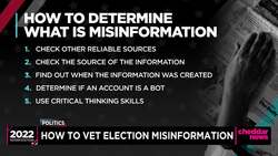 #TrendCheck: Vetting Election Misinformation on Social Media News Clip