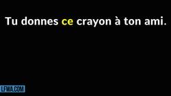 Learn French: how to say "CE, CET, CETTE, CES.." in 5 minutes. Instructional Video