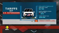 GM warns trade war could cost up to $5 billion News Clip