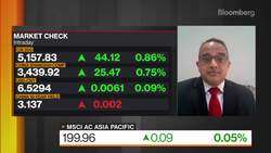 OCBC Bank WM Raised Asian Stocks to 'Overweight': Menon News Clip