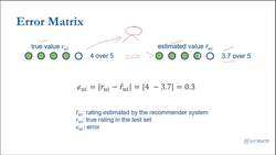 Recommender Systems with Machine Learning - Error Metric Computation Instructional Video