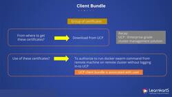Docker Certified Associate Certification Training Course - UCP Client Bundles Instructional Video
