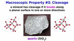 Mineral Cleavage and Hardness Instructional Video