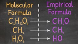 Chemistry - Molecular and Empirical Formulas Explained - What's the difference? Instructional Video