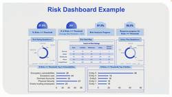 The Big Picture Instructional Video
