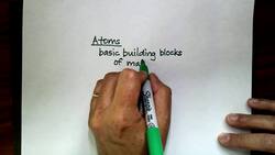 What is Matter Instructional Video