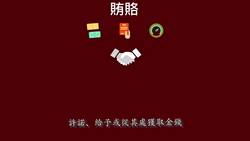 贿赂和腐败意识 了解贿赂和腐败 (Understanding Bribery and Corruption) Instructional Video